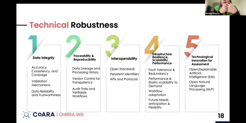 WG OI4RRA Public Consultation Webinar: Session 1